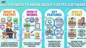 foxtpax-software