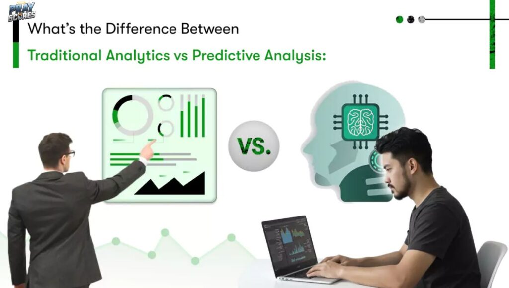 insights-logicalshout-vs-traditional-analytics-tools